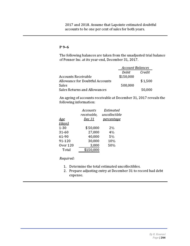 Introduction to Financial Accounting I - Page 266