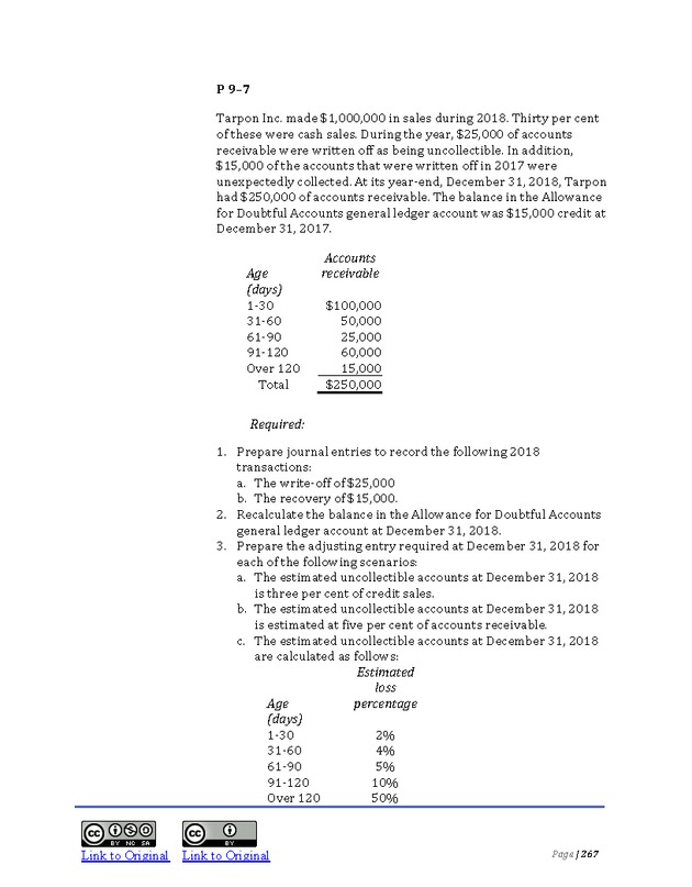 Introduction to Financial Accounting I - Page 267