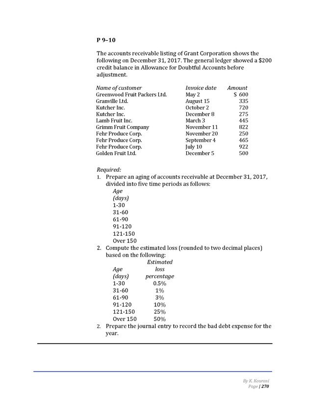 Introduction to Financial Accounting I - Page 270