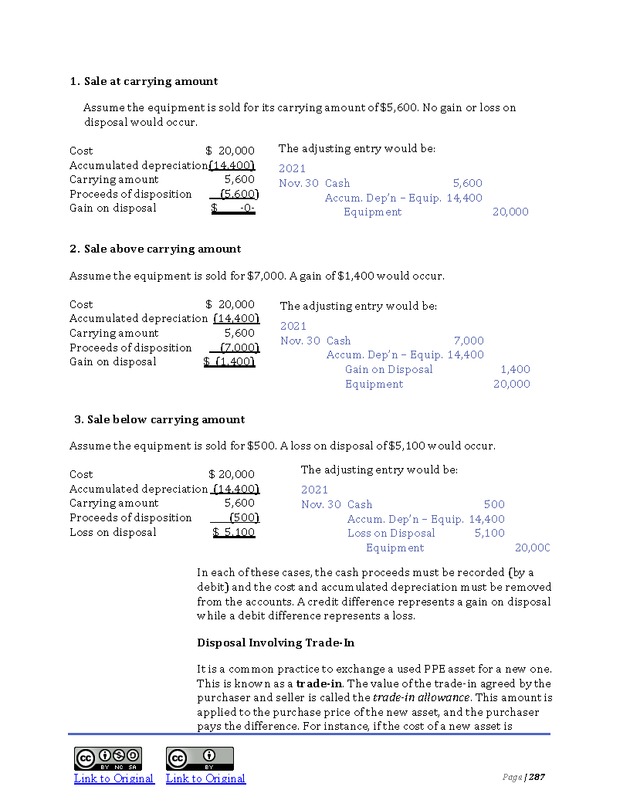 Introduction to Financial Accounting I - Page 287