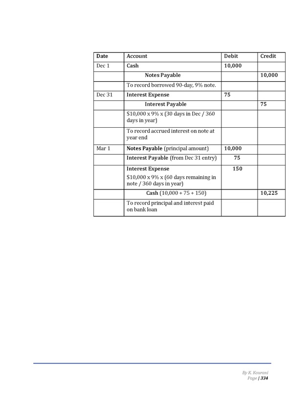 Introduction to Financial Accounting I - Page 334