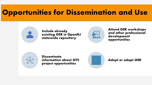 Open Textbook Collaborative Slide Deck - March 26, 2021 - Open Forum - Page 9
