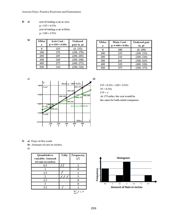 Math 021 Introductory Algebra, Third Edition - Page 250