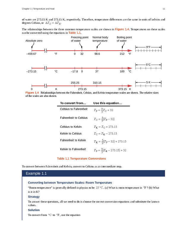 University Physics Volume 2 - p. 11