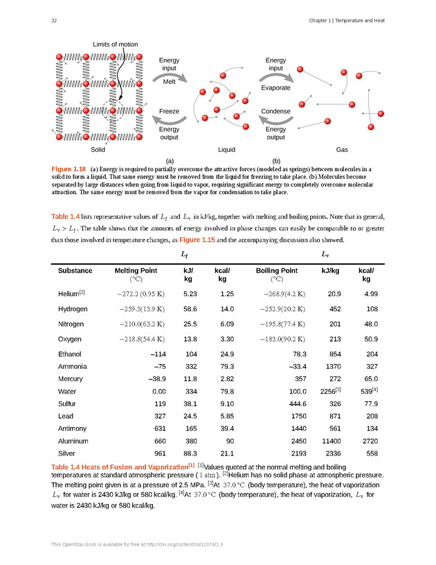 University Physics Volume 2 - p. 32