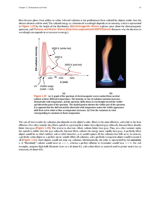 University Physics Volume 2 - p. 47