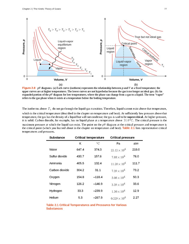 University Physics Volume 2 - p. 77