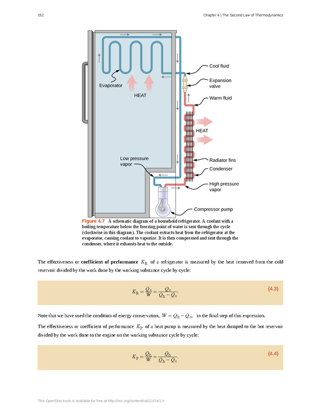 University Physics Volume 2 - p. 152