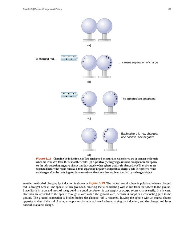 University Physics Volume 2 - p. 191