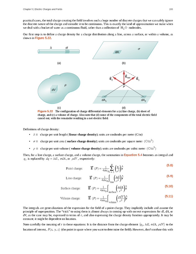 University Physics Volume 2 - p. 205