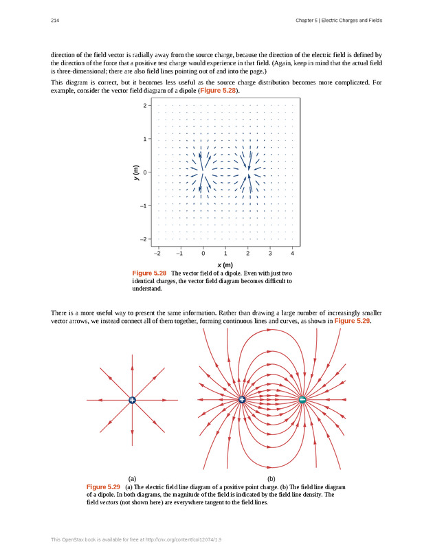 University Physics Volume 2 - p. 214