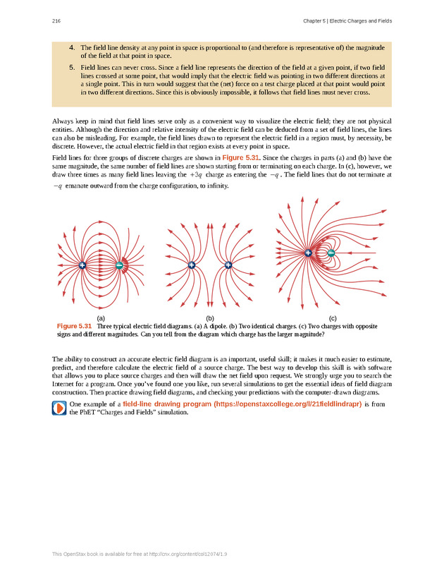 University Physics Volume 2 - p. 216