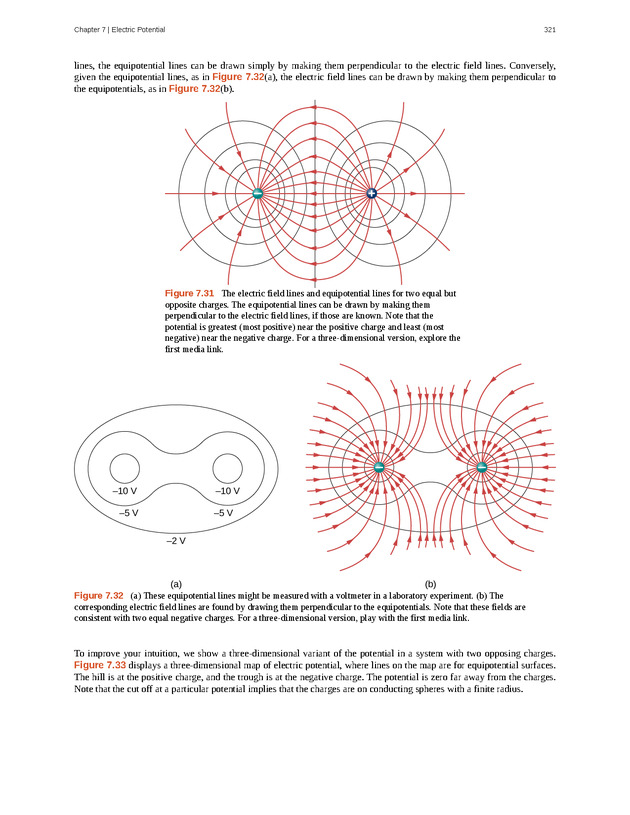 University Physics Volume 2 - p. 321