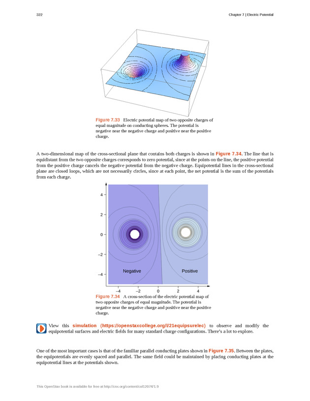 University Physics Volume 2 - p. 322