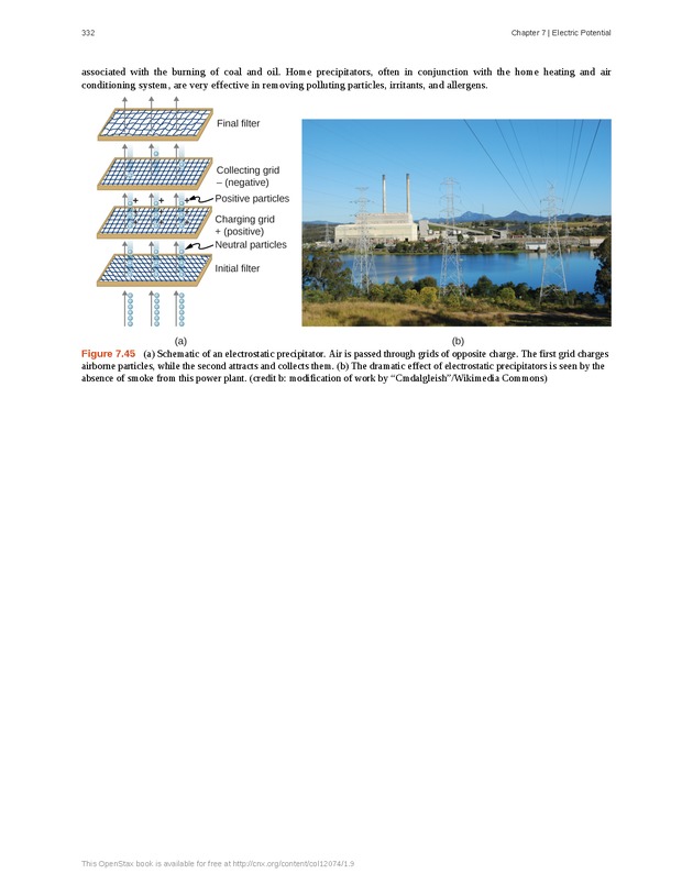 University Physics Volume 2 - p. 332