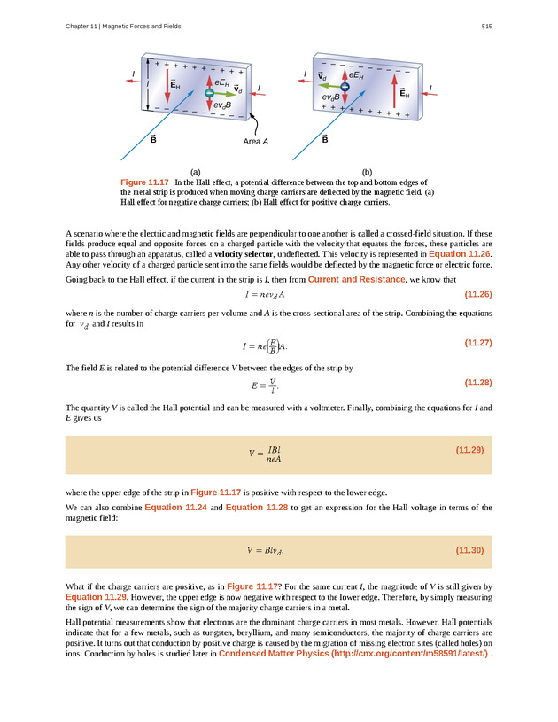 University Physics Volume 2 - p. 515