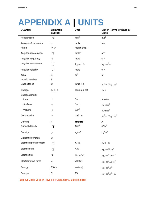 University Physics Volume 2 - p. 741