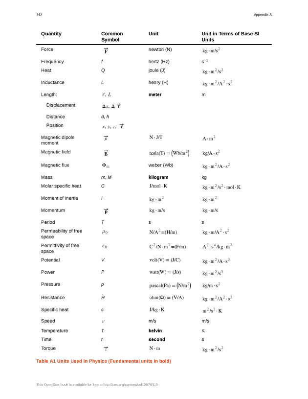 University Physics Volume 2 - p. 742