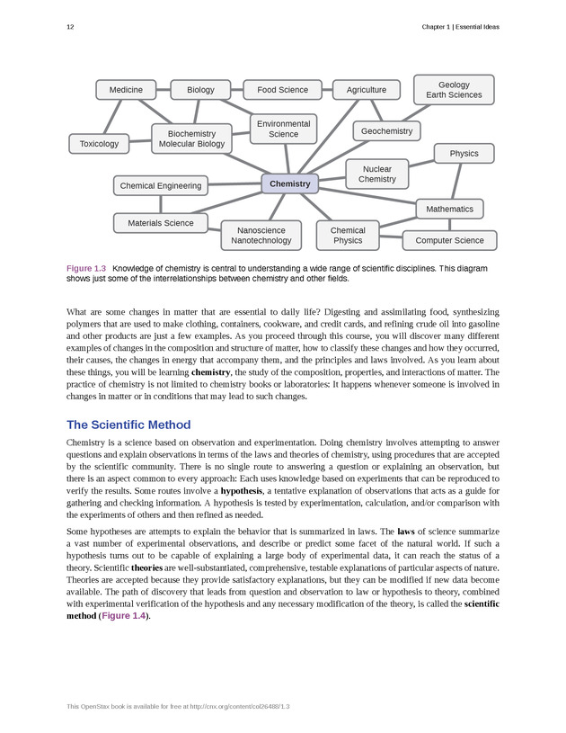 Chemistry: Atoms First - New Page 21