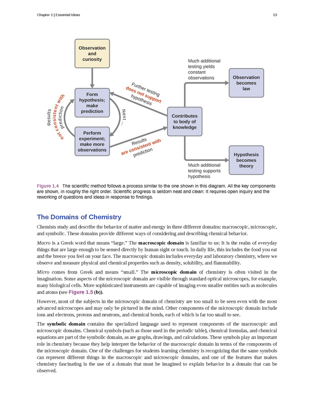 Chemistry: Atoms First - New Page 22