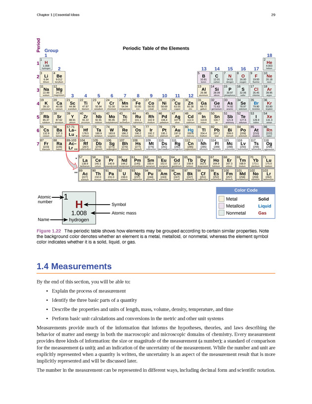 Chemistry: Atoms First - New Page 38