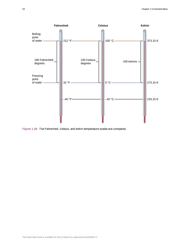 Chemistry: Atoms First - New Page 59