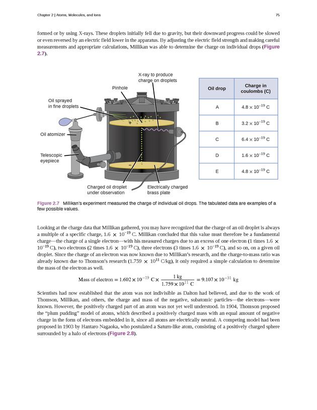 Chemistry: Atoms First - New Page 84