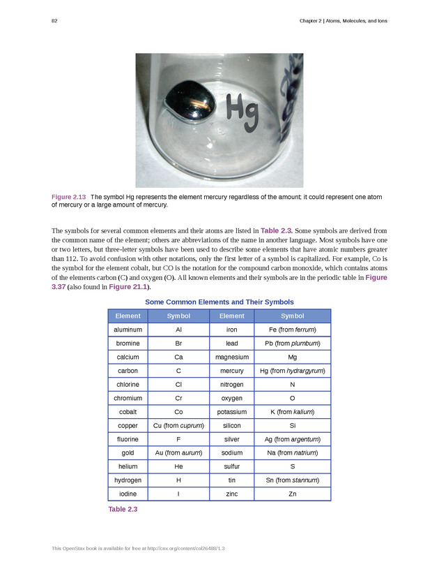 Chemistry: Atoms First - New Page 91