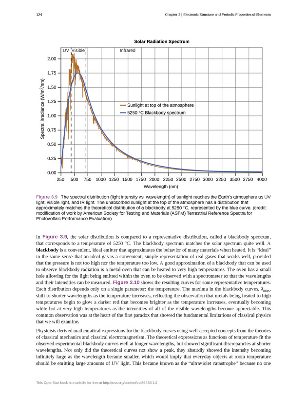Chemistry: Atoms First - New Page 133
