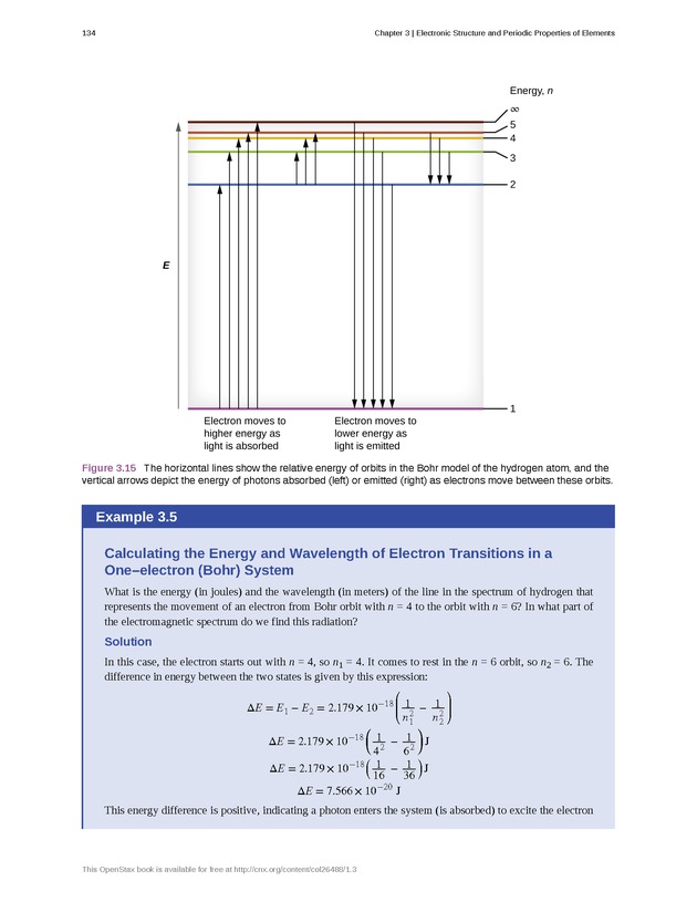 Chemistry: Atoms First - New Page 143
