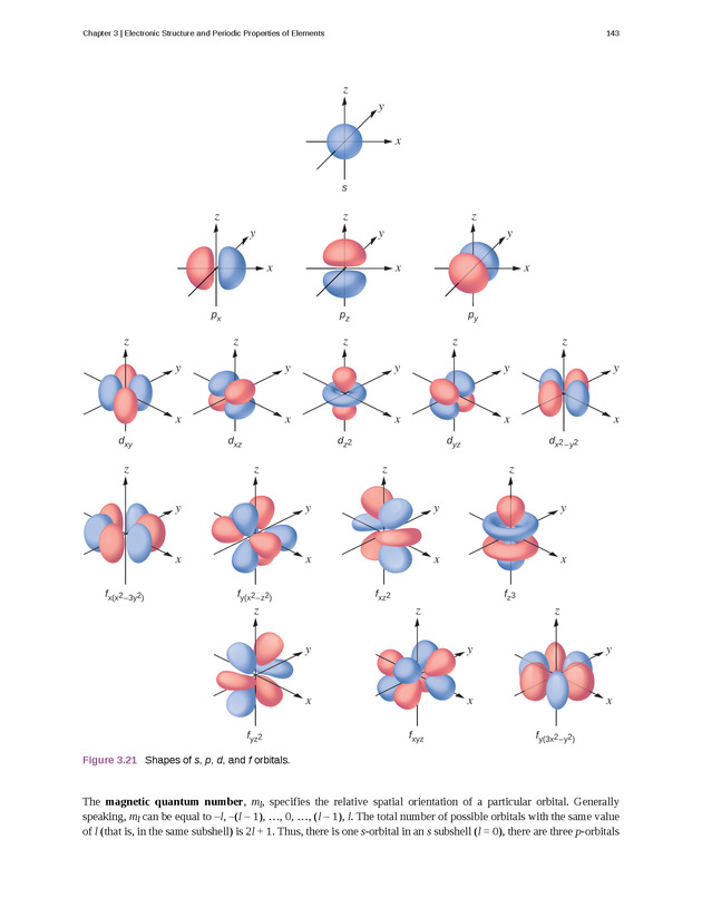 Chemistry: Atoms First - New Page 152
