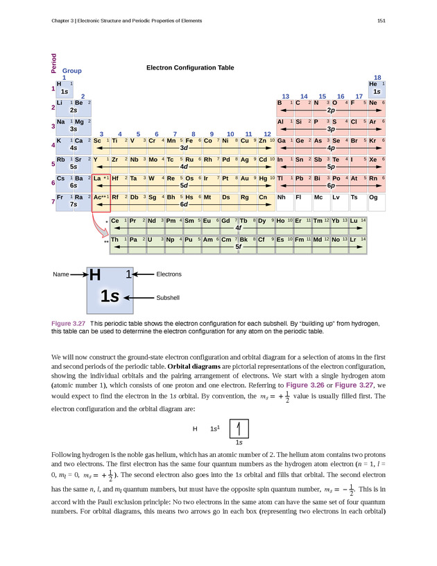 Chemistry: Atoms First - New Page 160