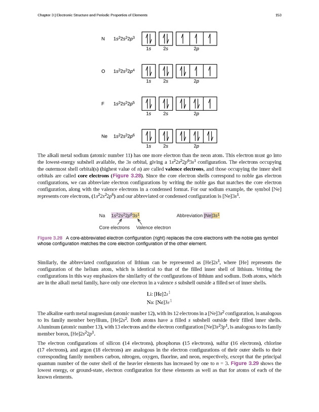 Chemistry: Atoms First - New Page 162