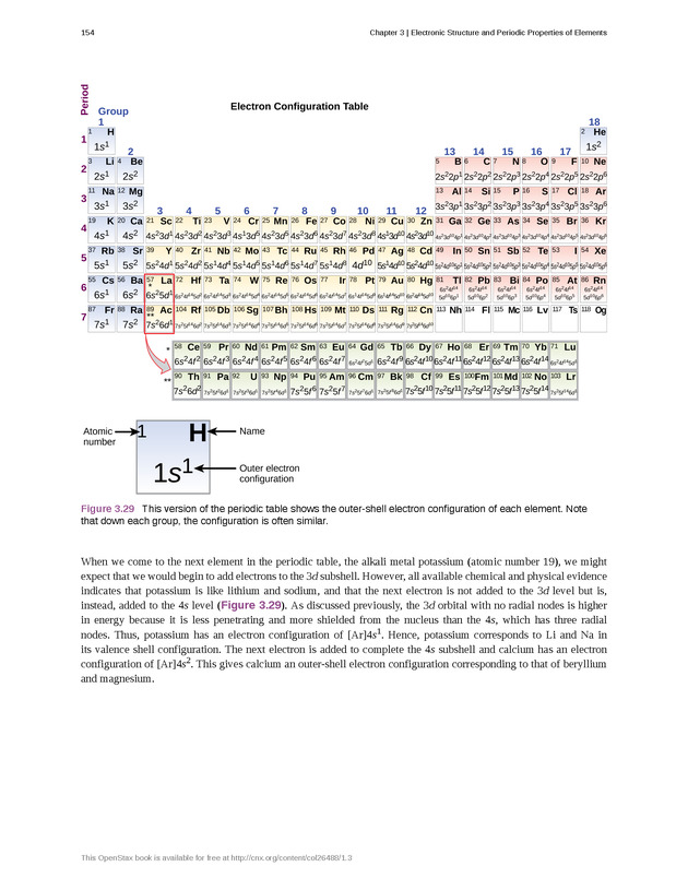 Chemistry: Atoms First - New Page 163