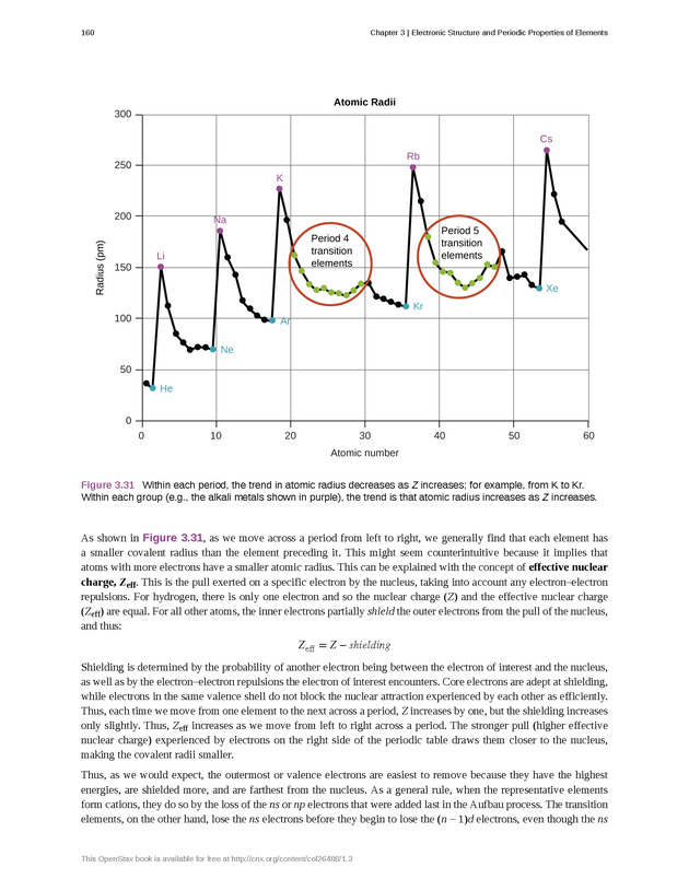 Chemistry: Atoms First - New Page 169