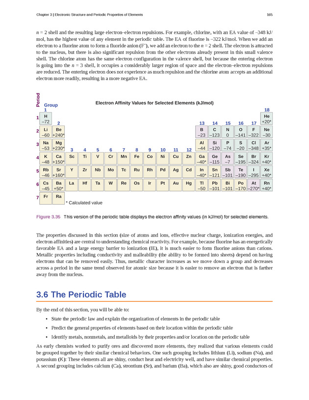Chemistry: Atoms First - New Page 174