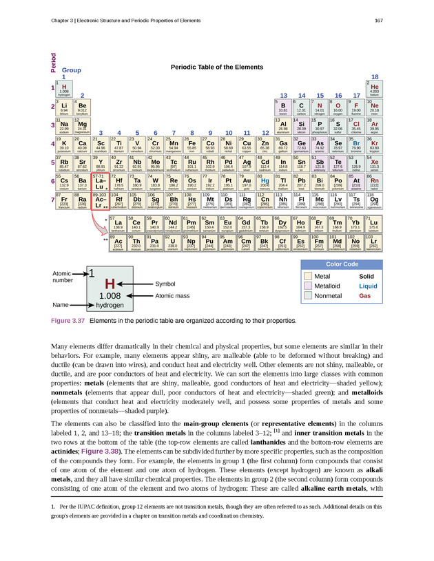 Chemistry: Atoms First - New Page 176