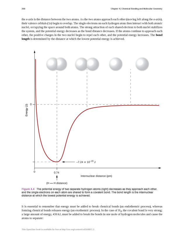 Chemistry: Atoms First - New Page 209