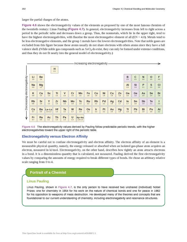 Chemistry: Atoms First - New Page 211