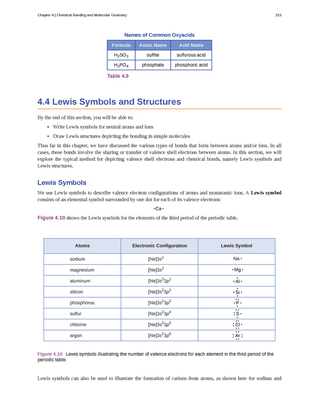 Chemistry: Atoms First - New Page 222
