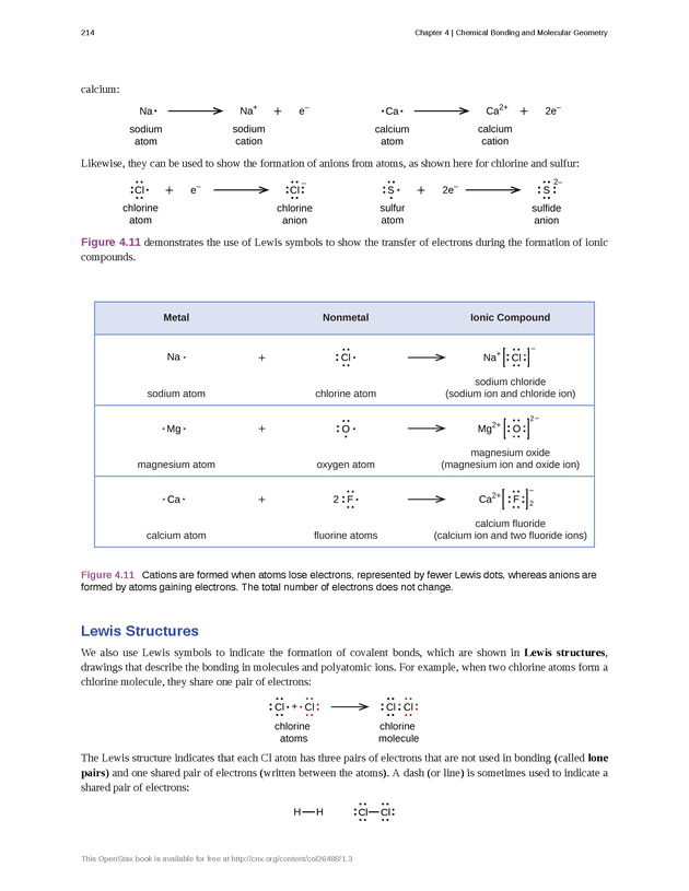Chemistry: Atoms First - New Page 223