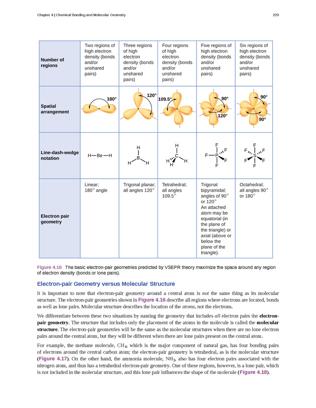 Chemistry: Atoms First - New Page 238