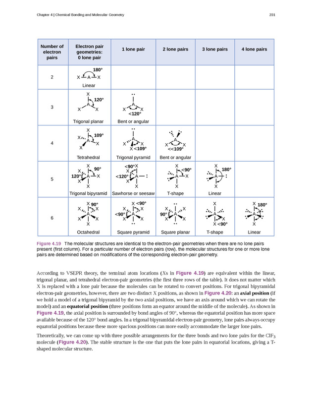 Chemistry: Atoms First - New Page 240