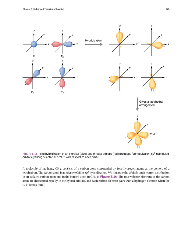 Chemistry: Atoms First - New Page 284