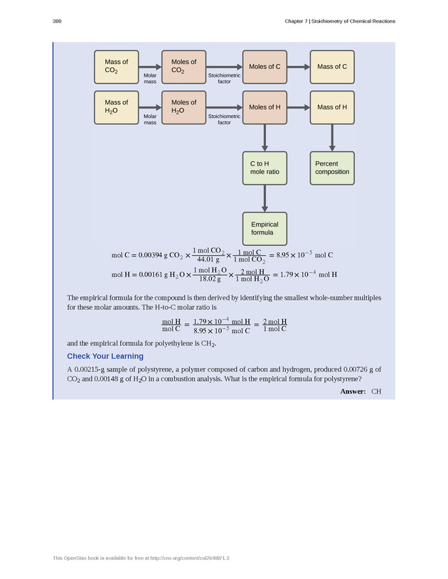 Chemistry: Atoms First - New Page 389
