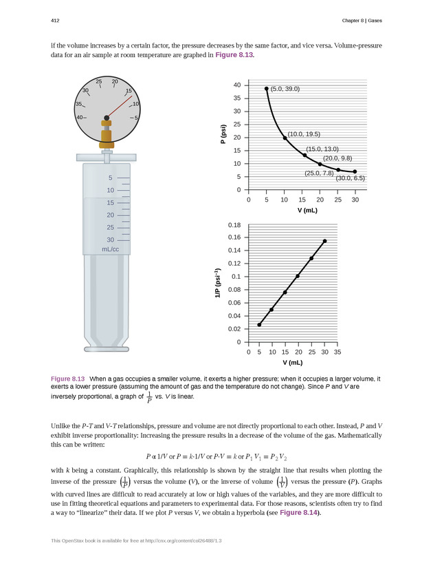 Chemistry: Atoms First - New Page 421