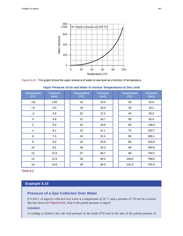 Chemistry: Atoms First - New Page 436