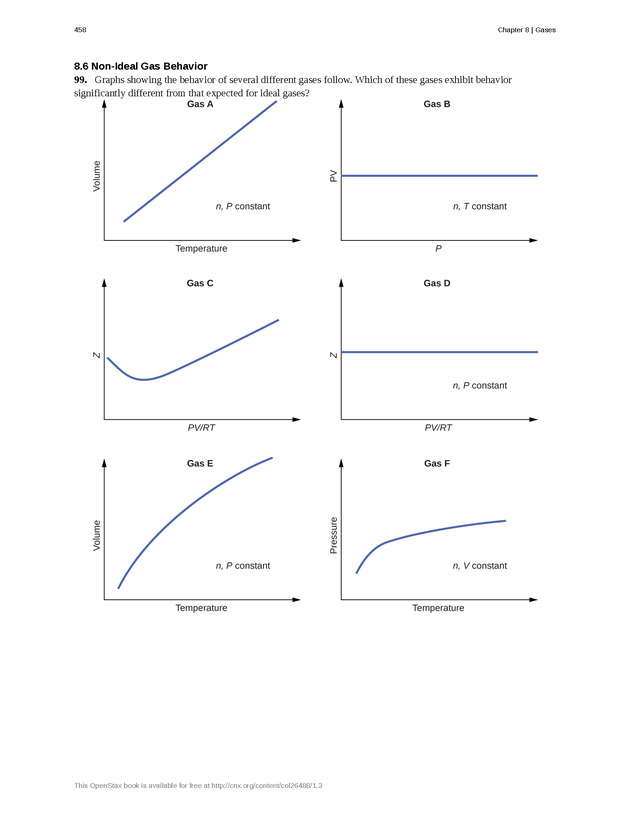 Chemistry: Atoms First - New Page 467