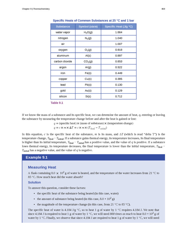 Chemistry: Atoms First - New Page 478