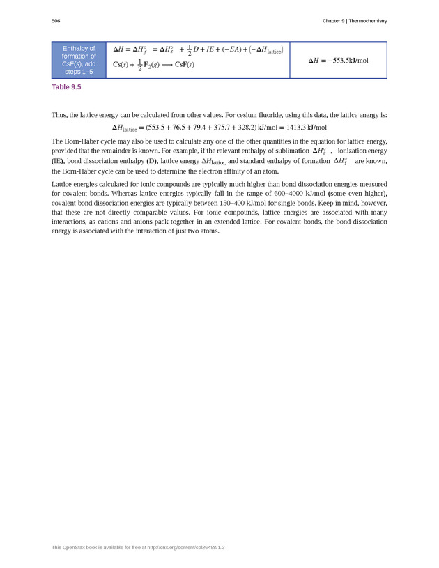 Chemistry: Atoms First - New Page 515